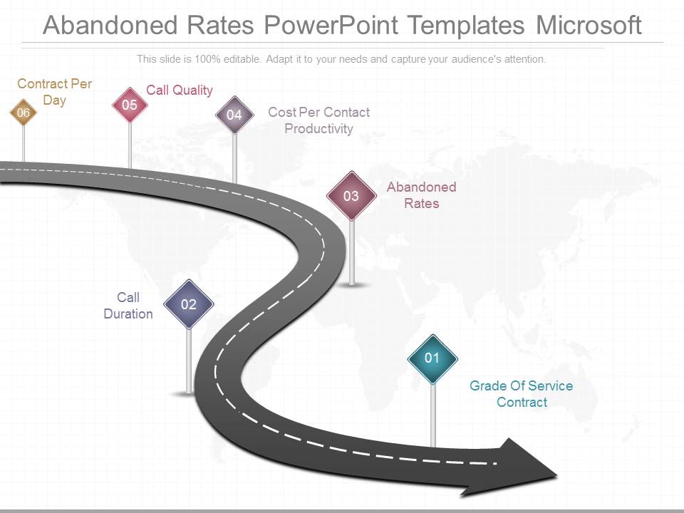 Abandoned Rates Powerpoint Templates Microsoft
