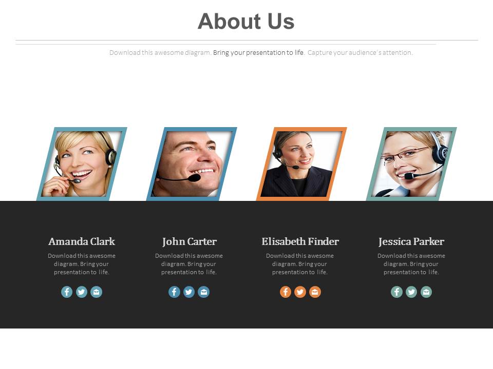 About Customer Care Team Powerpoint Slides