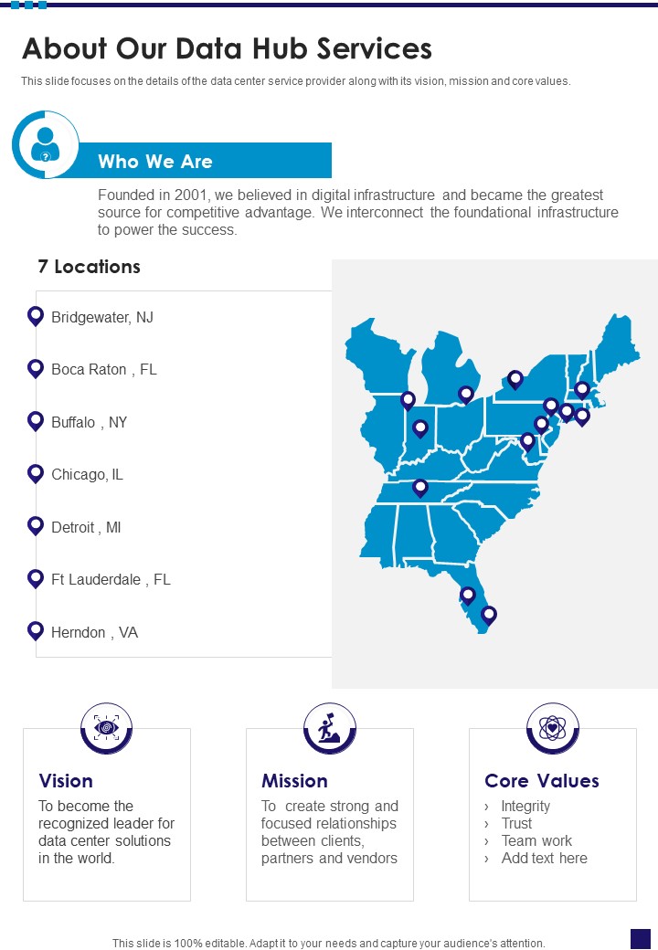 About Our Data Hub Services One Pager Sample Example Document