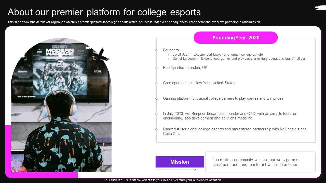 About Our Premier Platform For College Esports Brag House Funding Pitch Deck Topics PDF