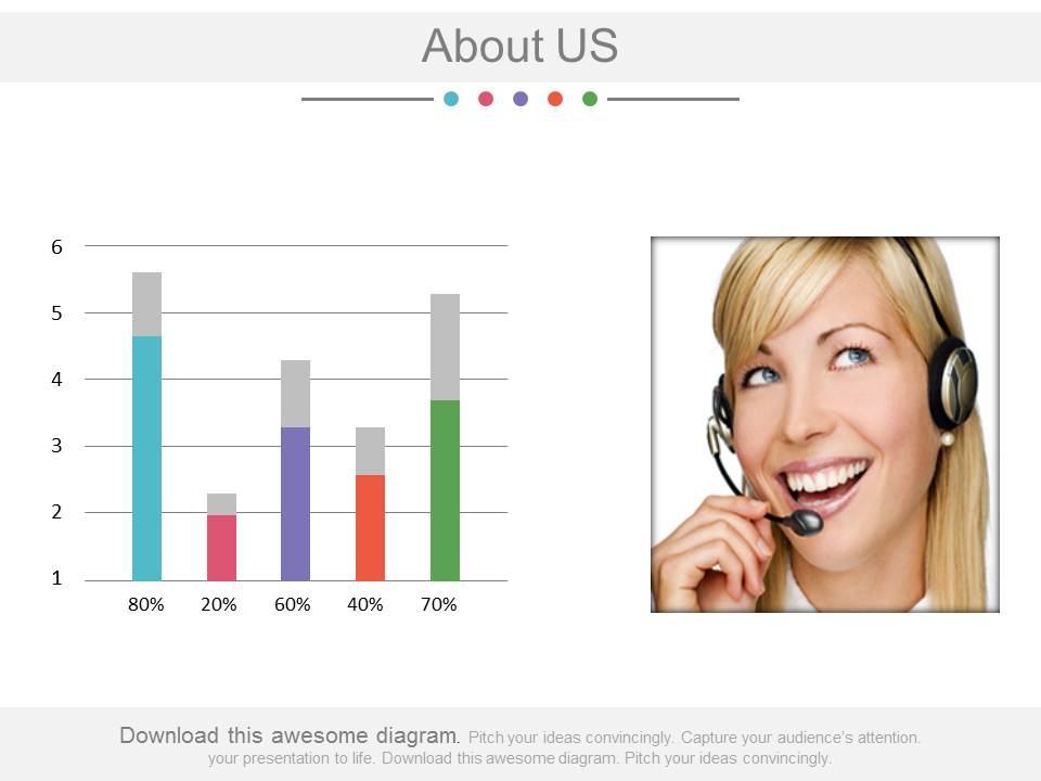 About Us Companys Data Information Powerpoint Slides