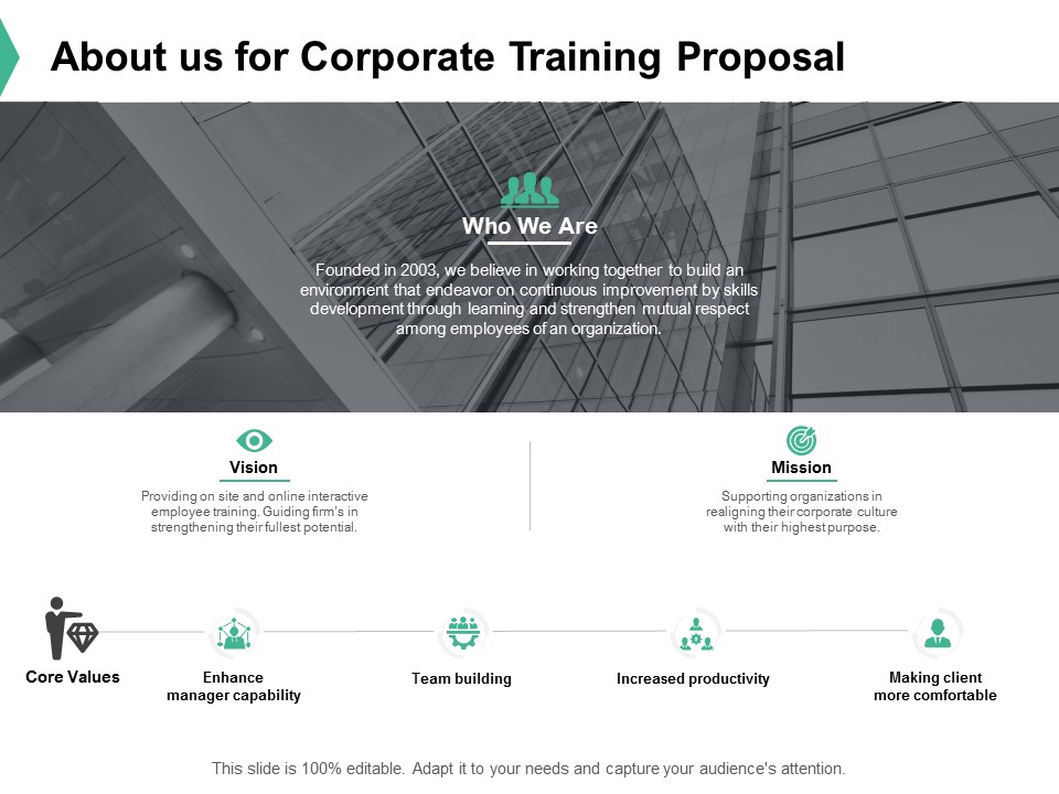 About Us For Corporate Training Proposal Ppt PowerPoint Presentation Ideas Graphics Template