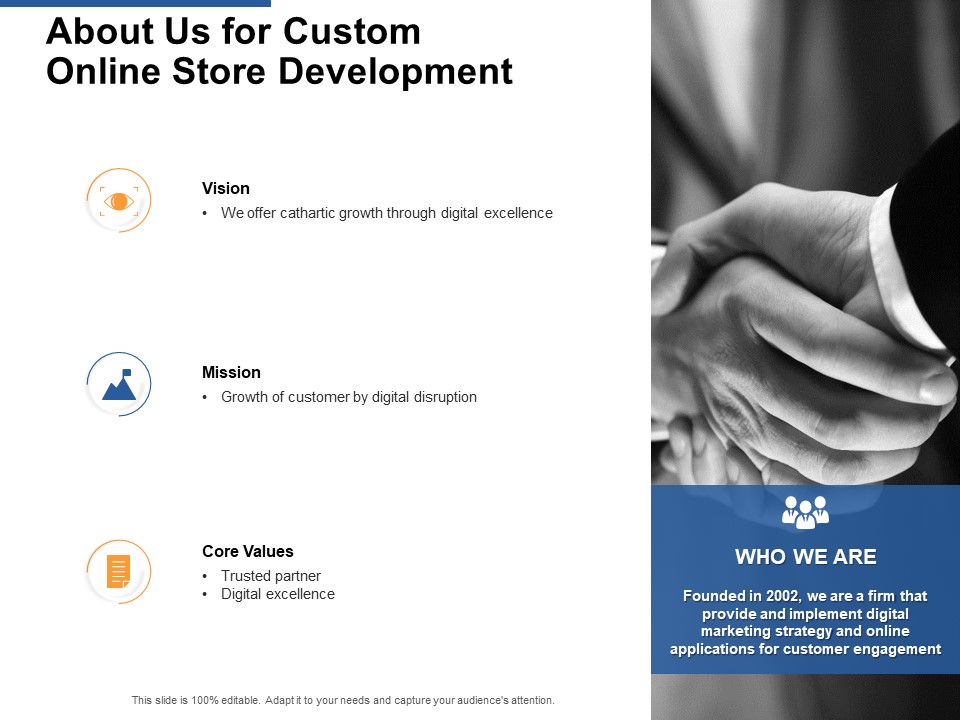 About Us For Custom Online Store Development Ppt PowerPoint Presentation Show Guidelines