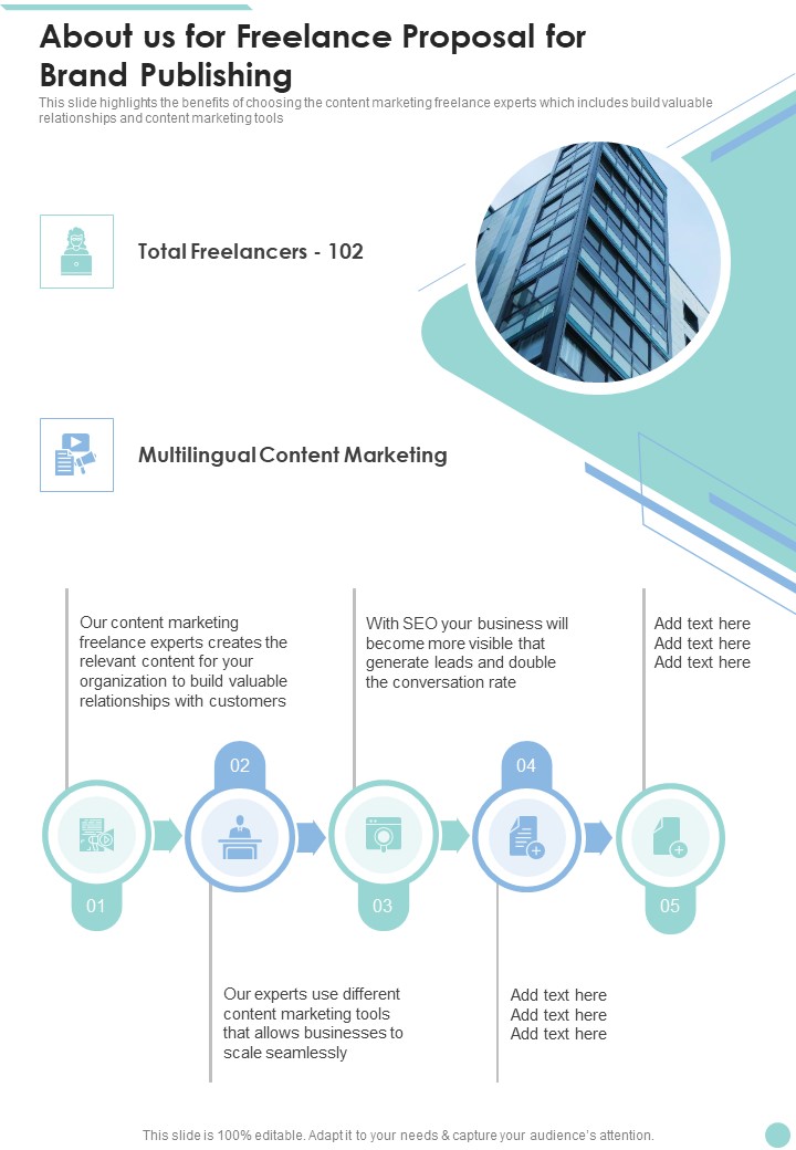 About Us For Freelance Proposal For Brand Publishing One Pager Sample Example Document