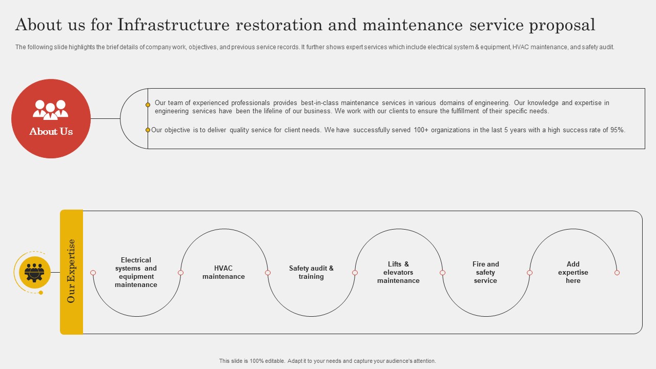 About Us For Infrastructure Restoration And Maintenance Service Proposal Rules PDF