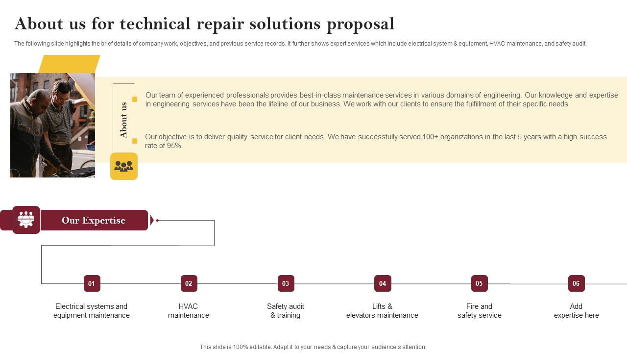 About Us For Technical Repair Solutions Proposal Structure PDF