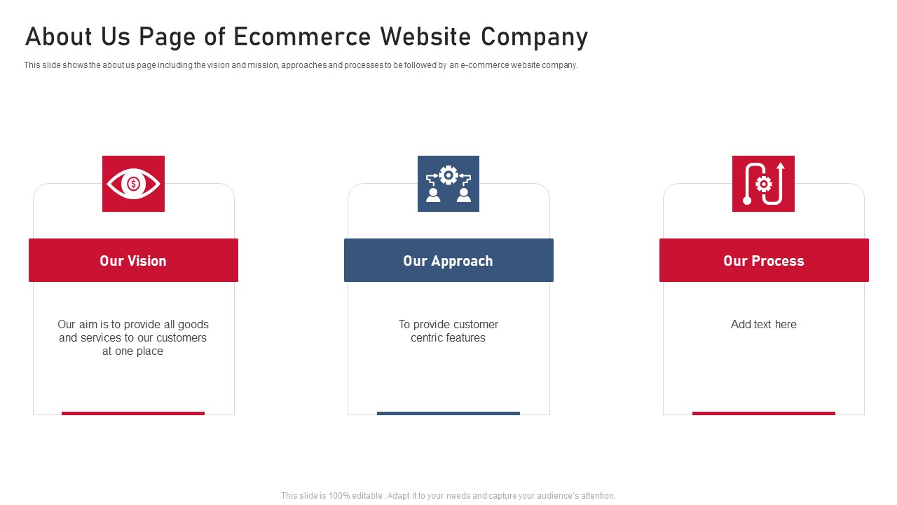 About Us Page Of Ecommerce Website Company Portrait PDF