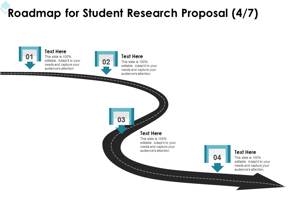 Academic Investigation Roadmap For Student Research Proposal Four Stage Process Ppt Pictures Design Inspiration PDF