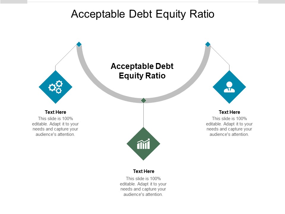 Acceptable Debt Equity Ratio Ppt PowerPoint Presentation Styles Graphics Cpb Pdf