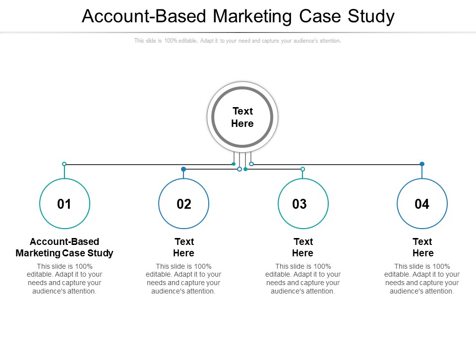 Account Based Marketing Case Study Ppt PowerPoint Presentation Inspiration Design Templates Cpb Pdf