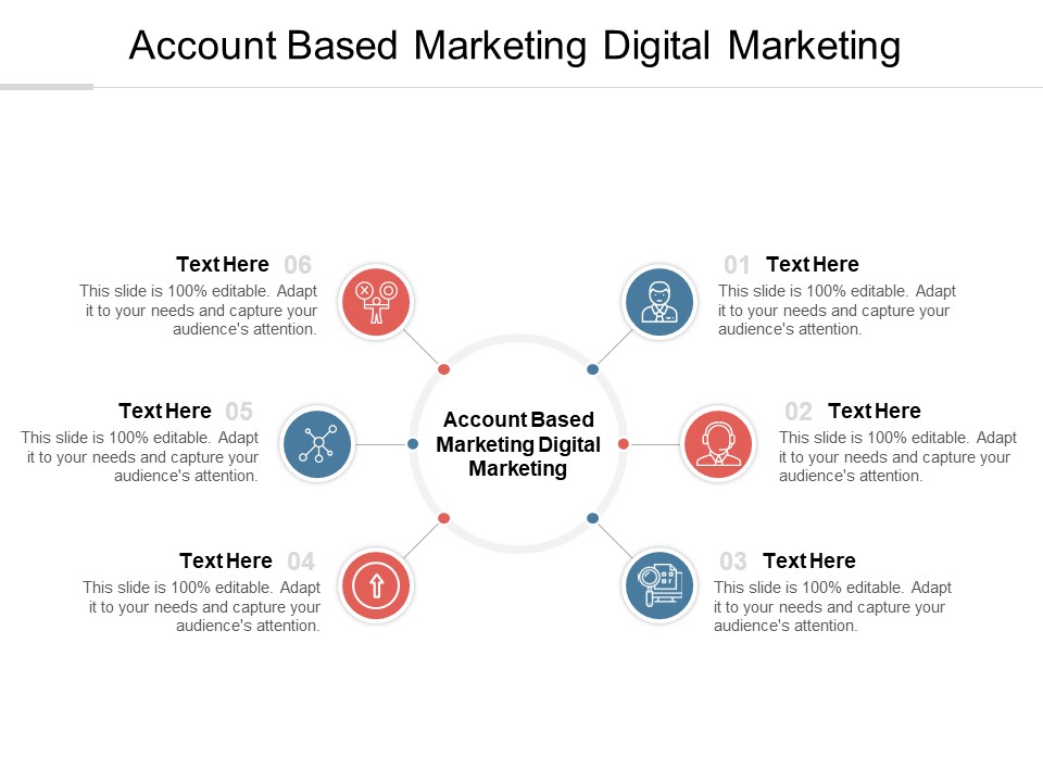 Account Based Marketing Digital Marketing Ppt PowerPoint Presentation Pictures Template Cpb