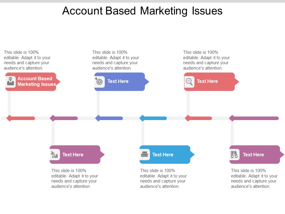 Account Based Marketing Issues Ppt PowerPoint Presentation Infographic Template Graphics Tutorials Cpb Pdf