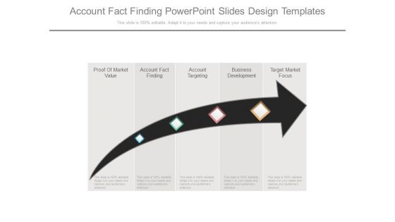 Account Fact Finding Powerpoint Slides Design Templates