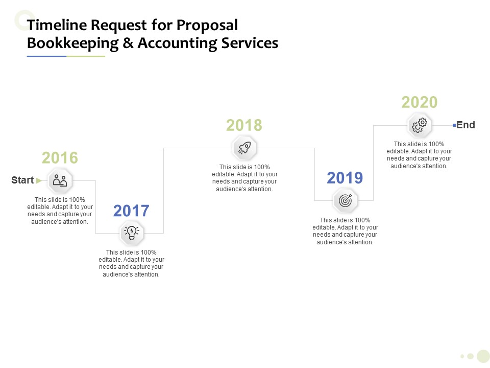 Accounting And Tax Services Timeline Request For Bookkeeping And Accounting Services Download PDF