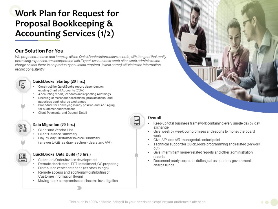 Accounting And Tax Services Work Plan For Request For Bookkeeping And Accounting Services Quick Books Introduction PDF