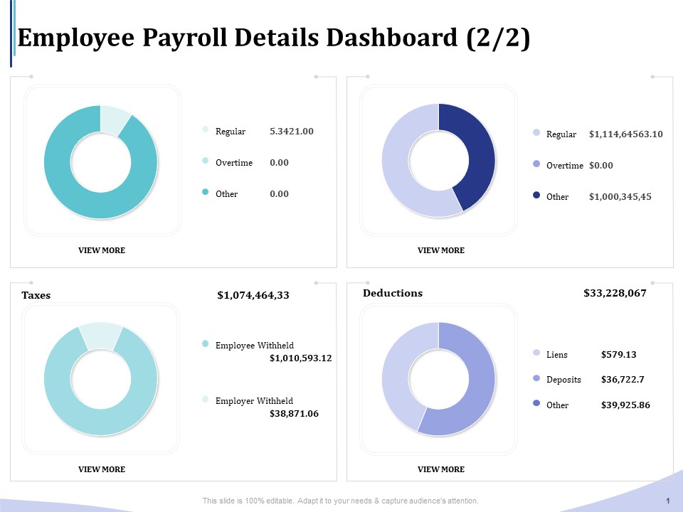 Accounting Bookkeeping Services Employee Payroll Details Dashboard Rules PDF
