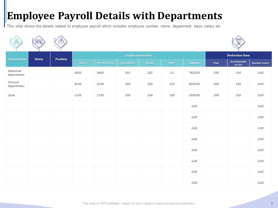 Accounting Bookkeeping Services Employee Payroll Details With Departments Introduction PDF