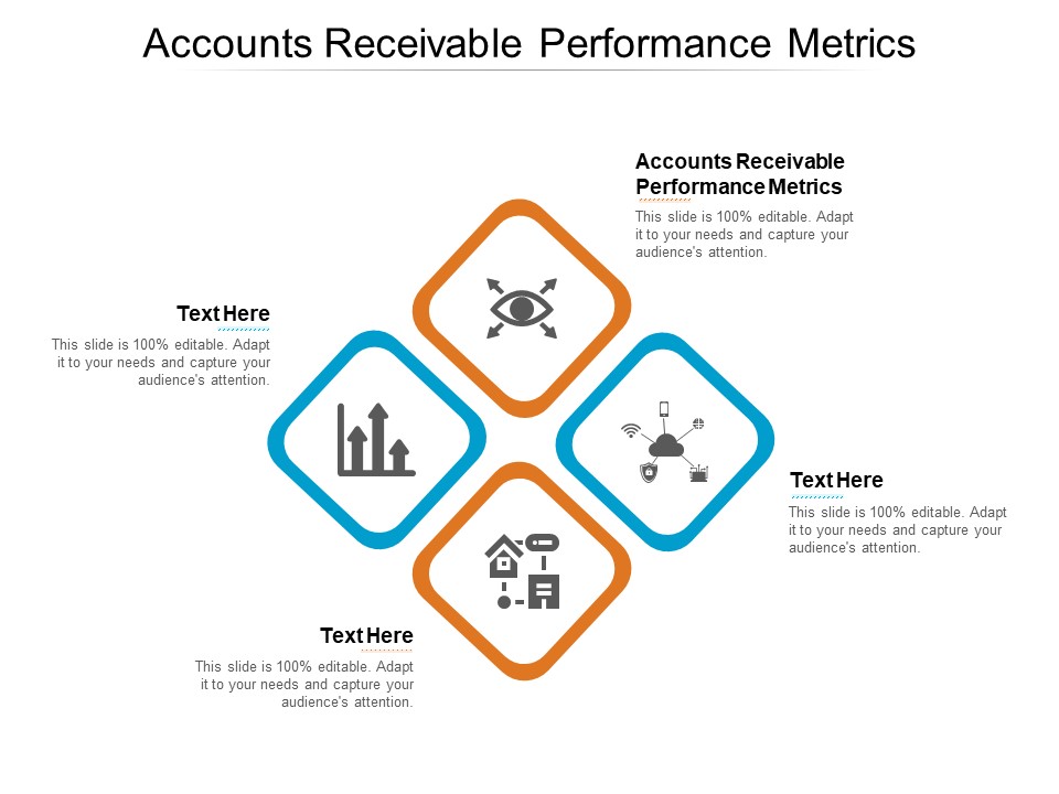 Accounts Receivable Performance Metrics Ppt PowerPoint Presentation Gallery Example Introduction Cpb