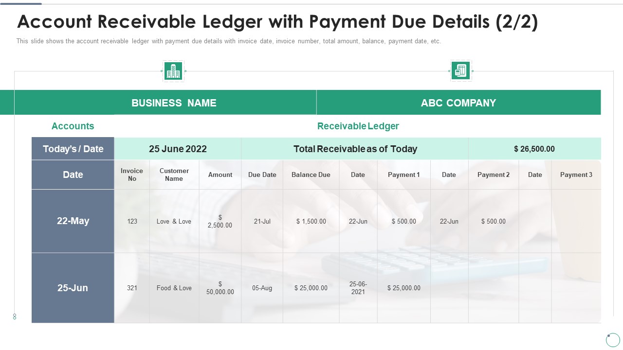 Accounts Receivables Optimization Techniques Account Receivable Ledger With Payment Due Details Due Introduction PDF