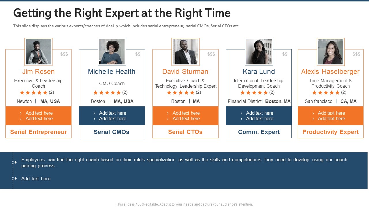 Aceup Venture Capitalist Financing Elevator Pitch Deck Getting The Right Expert At The Right Time Rules PDF