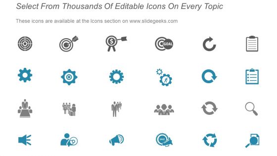 Achievements Ppt PowerPoint Presentation Model Guide