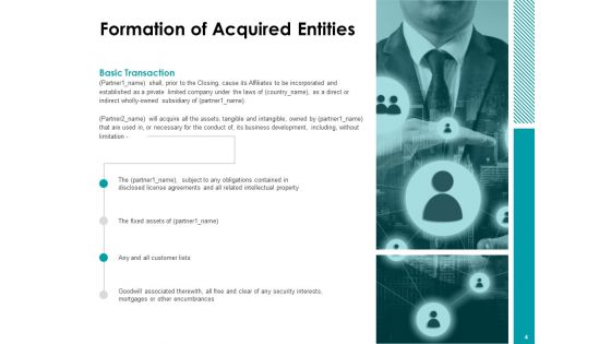 Acquisition Letter Proposal Ppt PowerPoint Presentation Complete Deck With Slides