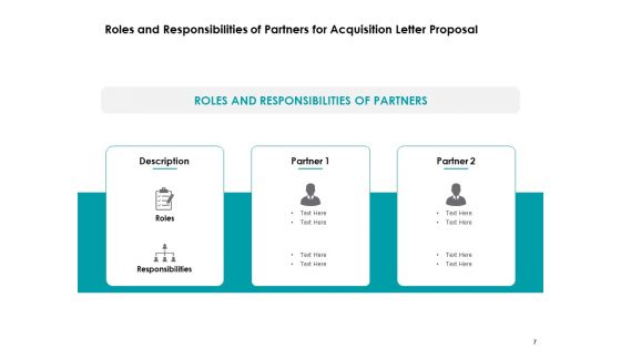 Acquisition Letter Proposal Ppt PowerPoint Presentation Complete Deck With Slides