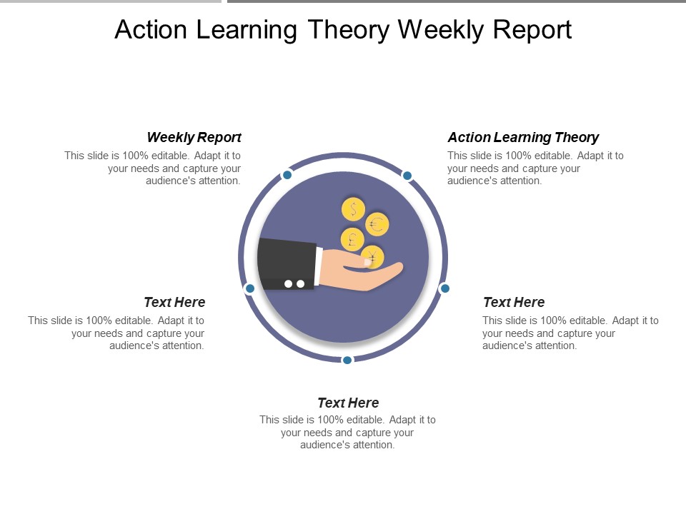 Action Learning Theory Weekly Report Ppt PowerPoint Presentation Layouts Slideshow