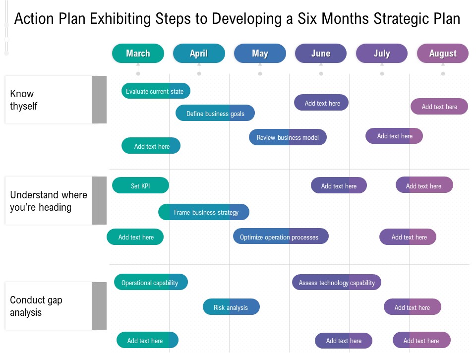 Action Plan Exhibiting Steps To Developing A Six Months Strategic Plan Mockup