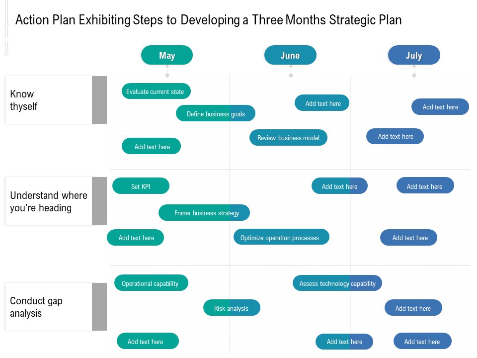 Action Plan Exhibiting Steps To Developing A Three Months Strategic Plan Mockup