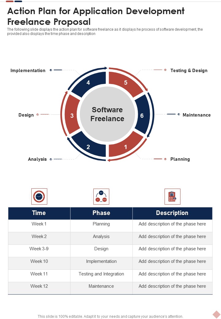 Action Plan For Application Development Freelance Proposal One Pager Sample Example Document