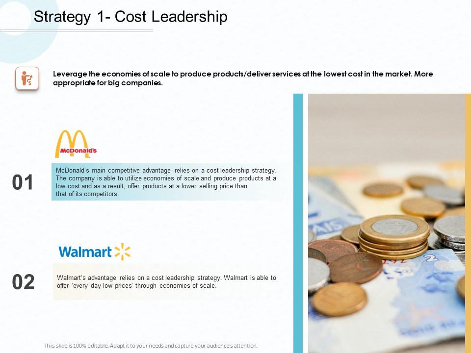 Action Plan Gain Competitive Advantage Strategy Cost Leadership Ppt Layouts Show PDF