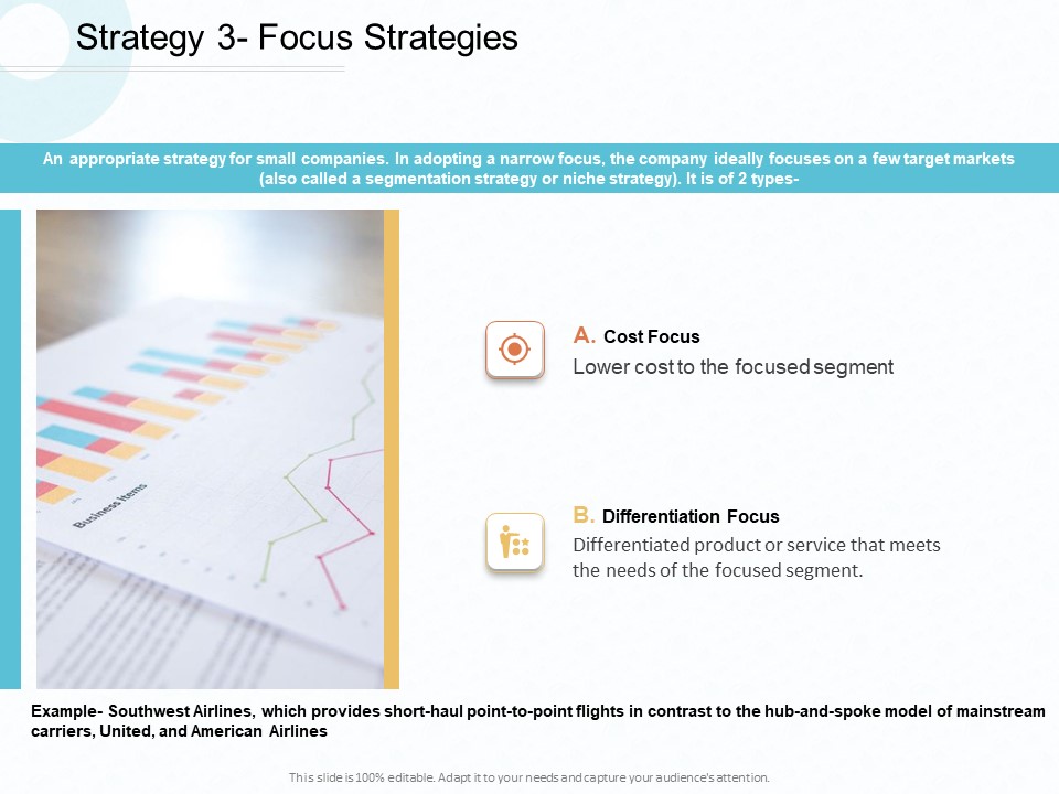 Action Plan Gain Competitive Advantage Strategy Focus Strategies Ppt Summary Clipart PDF