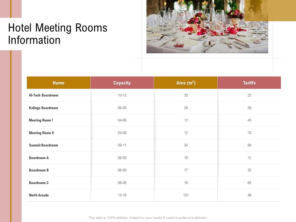 Action Plan Or Hospitality Industry Hotel Meeting Rooms Information Icons PDF