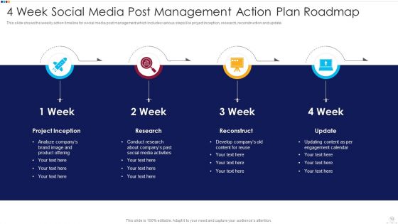 Action Plan Roadmap Strategic Goal Ppt PowerPoint Presentation Complete Deck With Slides