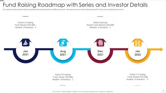 Action Plan Roadmap Strategic Goal Ppt PowerPoint Presentation Complete Deck With Slides