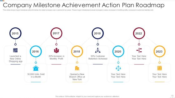 Action Plan Roadmap Strategic Goal Ppt PowerPoint Presentation Complete Deck With Slides