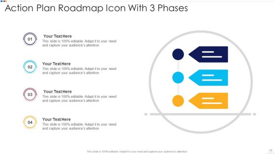 Action Plan Roadmap Strategic Goal Ppt PowerPoint Presentation Complete Deck With Slides