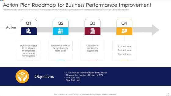 Action Plan Roadmap Strategic Goal Ppt PowerPoint Presentation Complete Deck With Slides