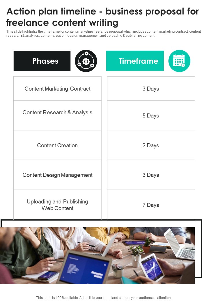 Action Plan Timeline Business Proposal For Freelance Content Writing One Pager Sample Example Document