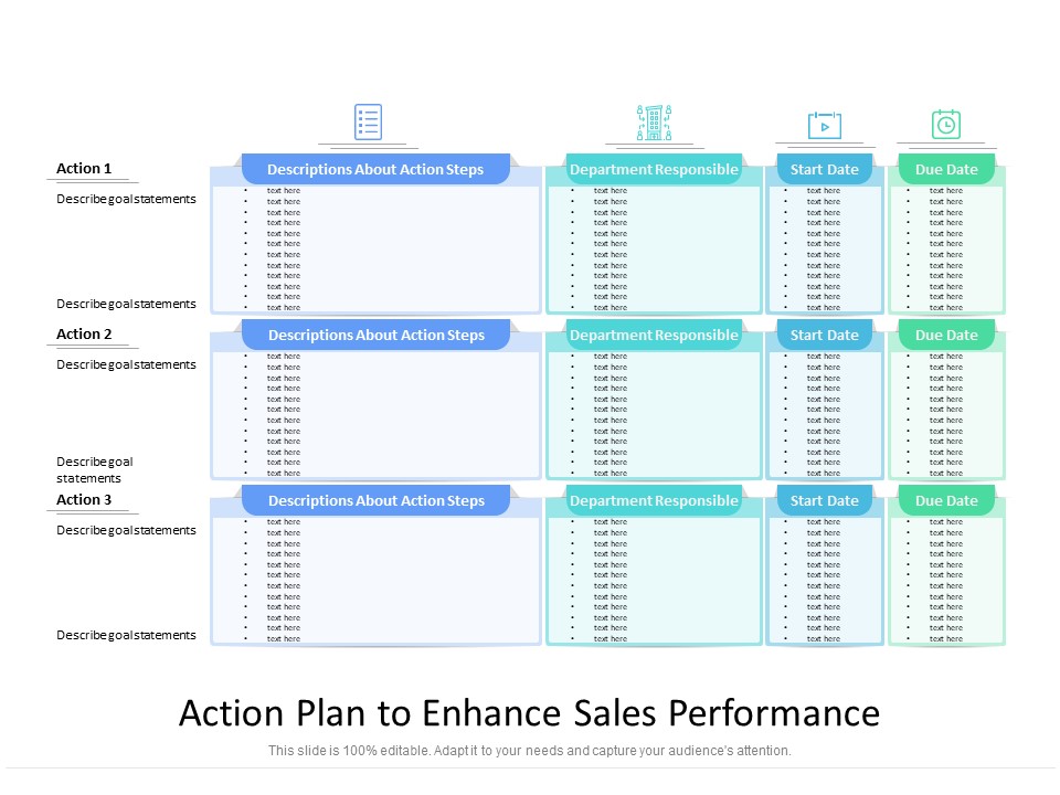 Action Plan To Enhance Sales Performance Ppt PowerPoint Presentation Styles Brochure PDF