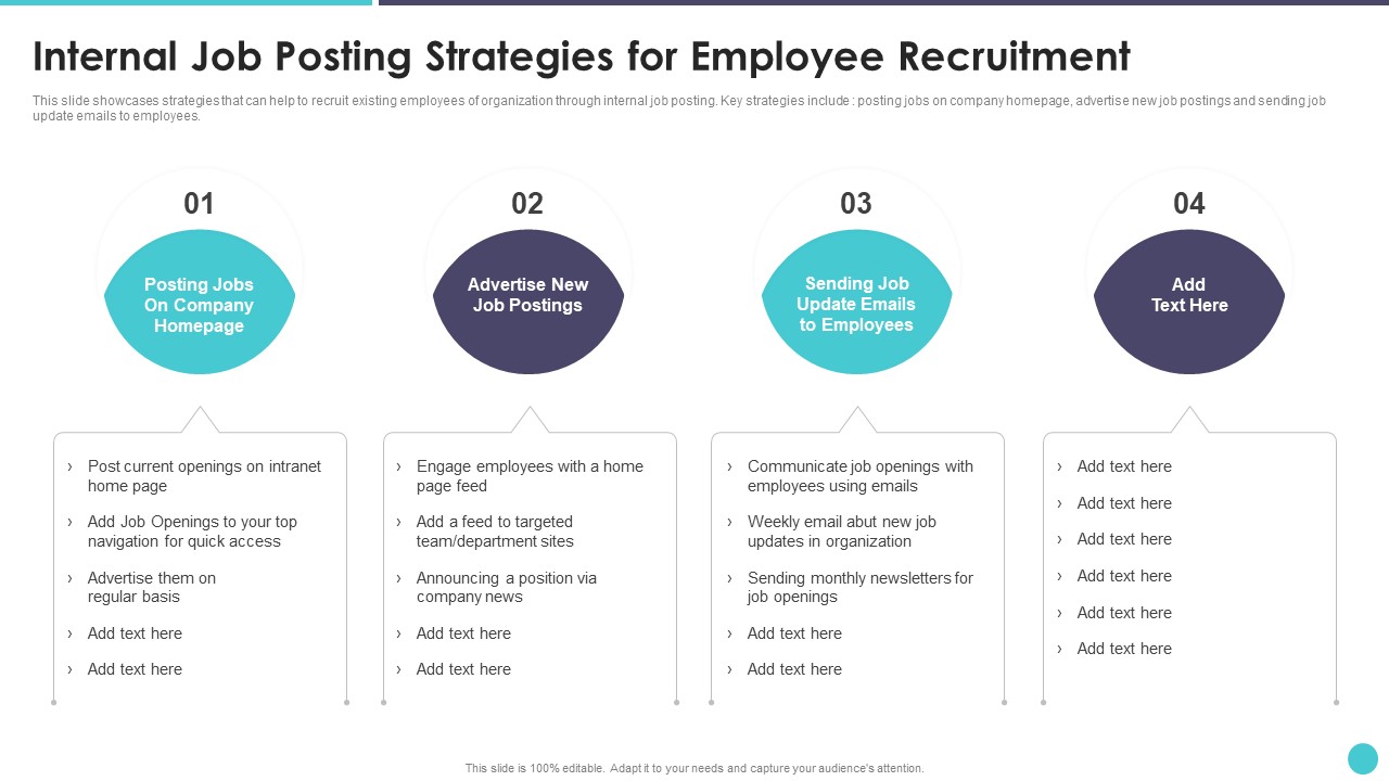 Action Plan To Optimize Hiring Process Internal Job Posting Strategies For Employee Recruitment Information PDF