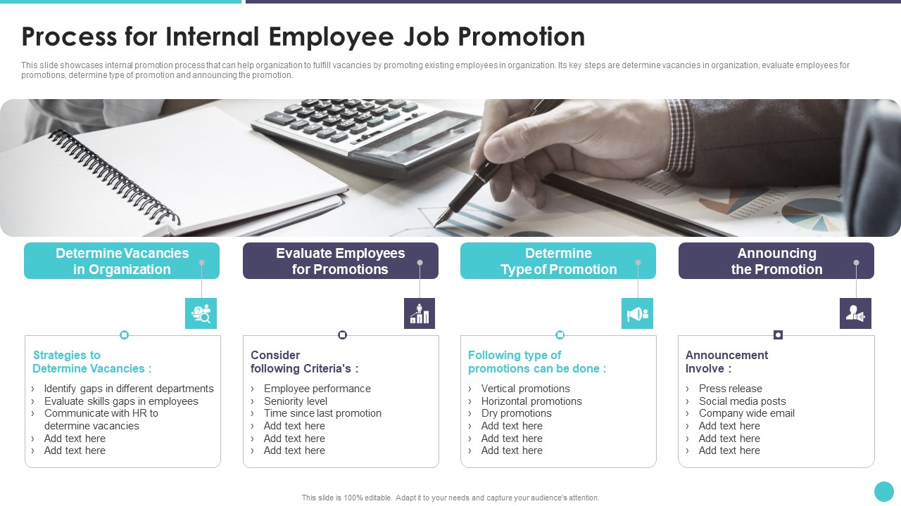 Action Plan To Optimize Hiring Process Process For Internal Employee Job Promotion Guidelines PDF
