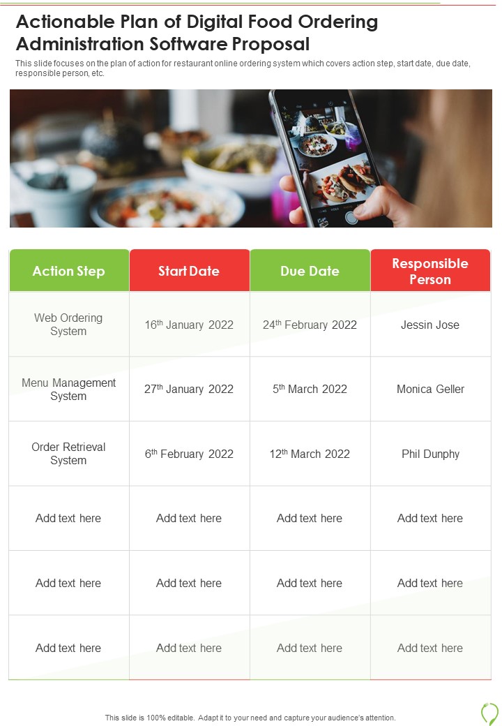 Actionable Plan Of Digital Food Ordering Administration Software Proposal One Pager Sample Example Document