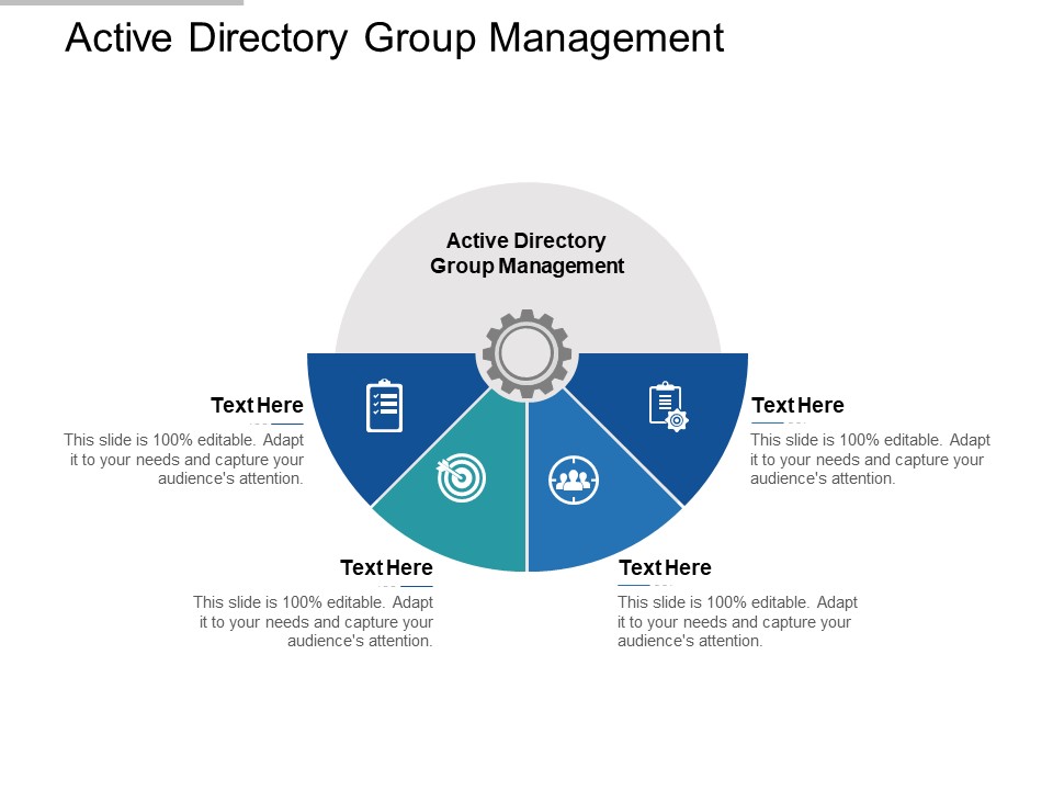 Active Directory Group Management Ppt PowerPoint Presentation Pictures Ideas Cpb