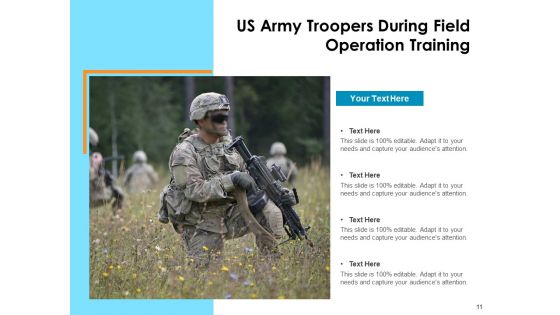 Activities In Field Natural Gas Drilling Operation Ppt PowerPoint Presentation Complete Deck