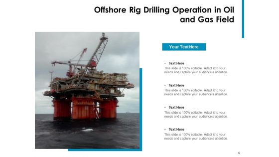 Activities In Field Natural Gas Drilling Operation Ppt PowerPoint Presentation Complete Deck