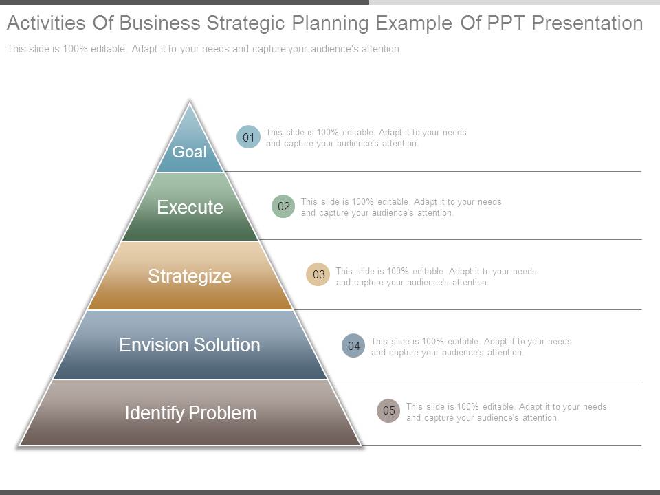 Activities Of Business Strategic Planning Example Of Ppt Presentation