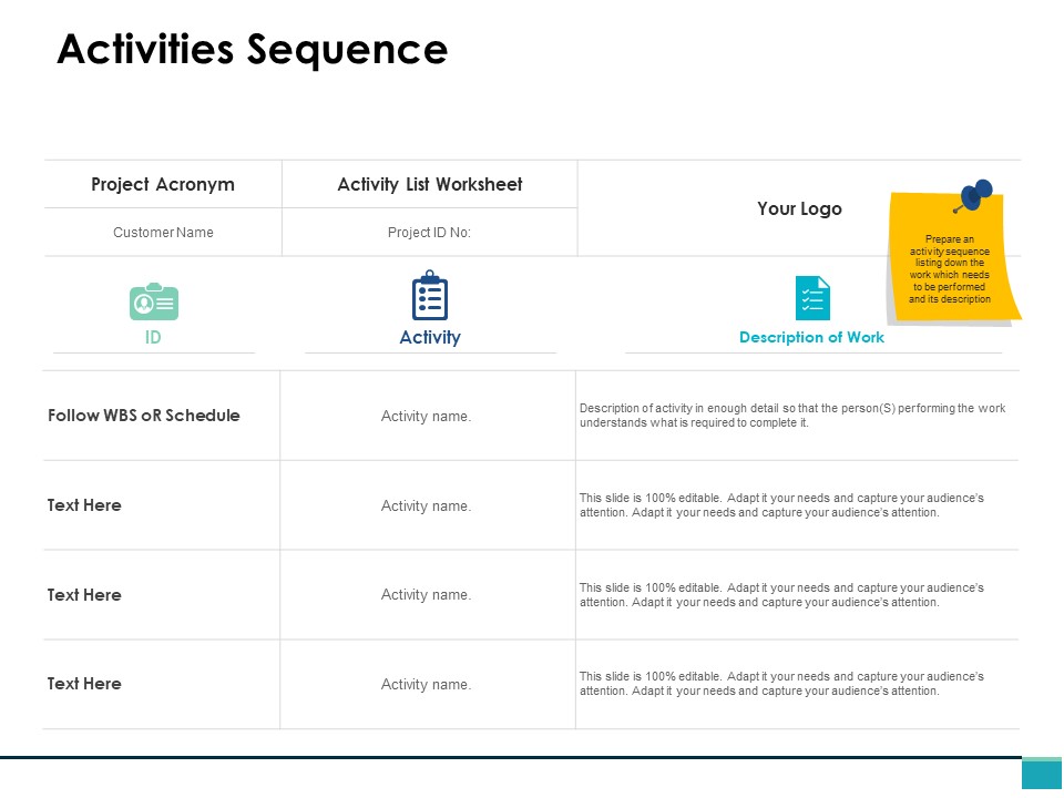 Activities Sequence Ppt PowerPoint Presentation Ideas