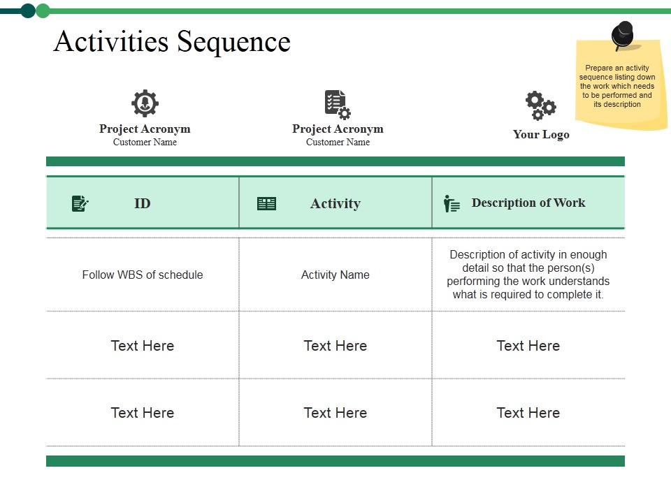 Activities Sequence Ppt PowerPoint Presentation Portfolio Background Images